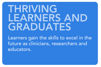 Thriving Learners and Graduates grapgic for Laboratory Medicine